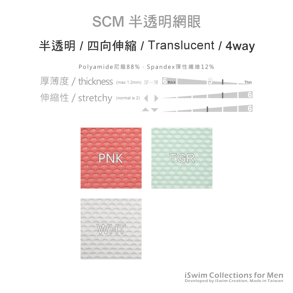 SCM translucent mesh fabric