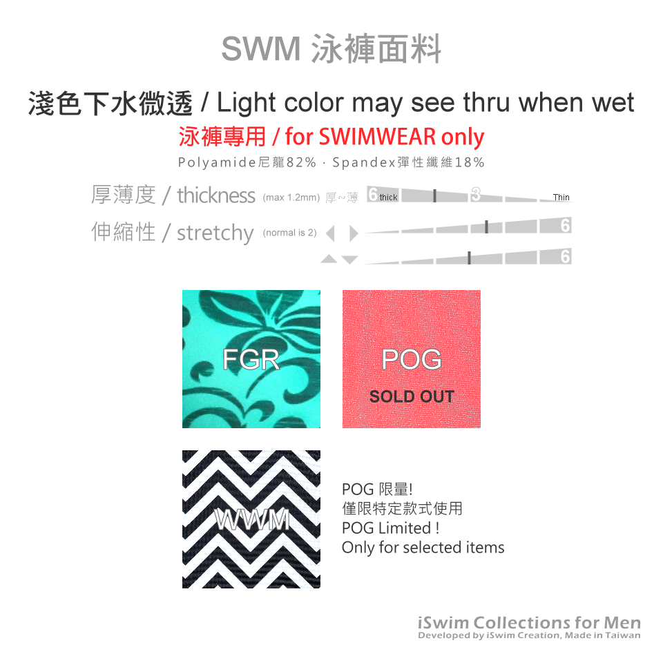 Nylon+Spandex swimwear fabric