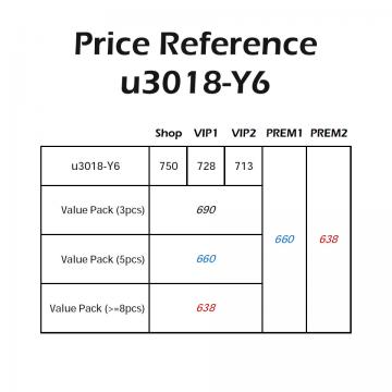 Premium Membership Annual Fee - 1 (thumb)