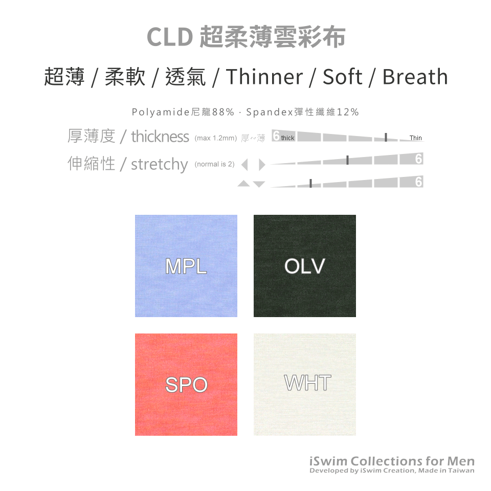 Ultra-soft, lightweight CLD cloud-patterned woven fabric