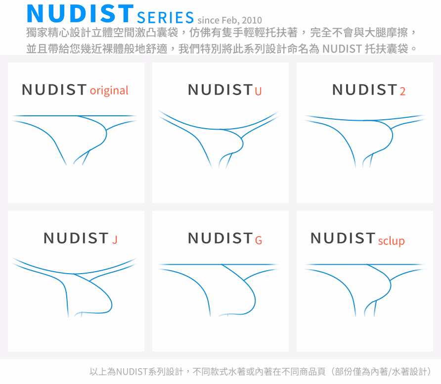 NUDIST original, U, 2, J, G and sculp pouch structures
